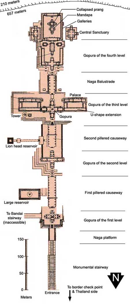 Khao Phra Vihan temple plan view